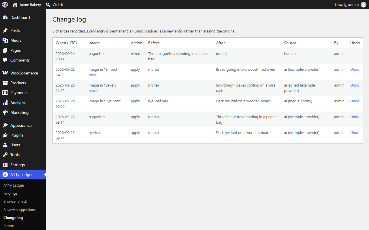 The Change log screen in WordPress admin. A table with columns for when in UTC, image, action, before, after, source, by, and undo. Six rows: one revert of a human edit, and five applies. The source column distinguishes ai, ai-edited, human and media-library, and each applied row offers an Undo link.